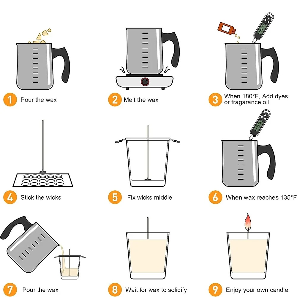 Glintmos DIY Candle Making Kit - огляд і ціна Candle Supplies To Make Candles